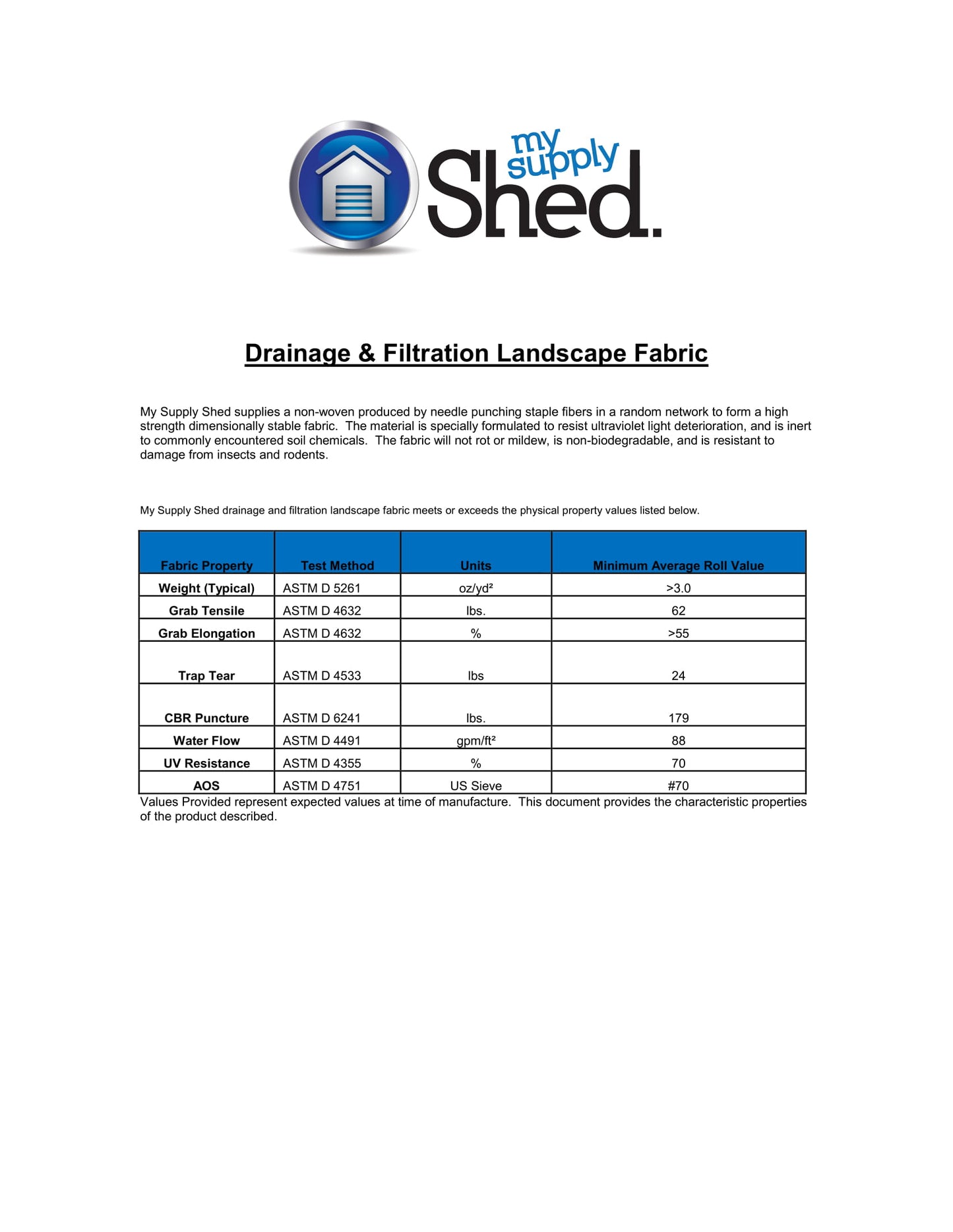 My Supply Shed Drainage & Filtration Landscape Fabric (3oz)