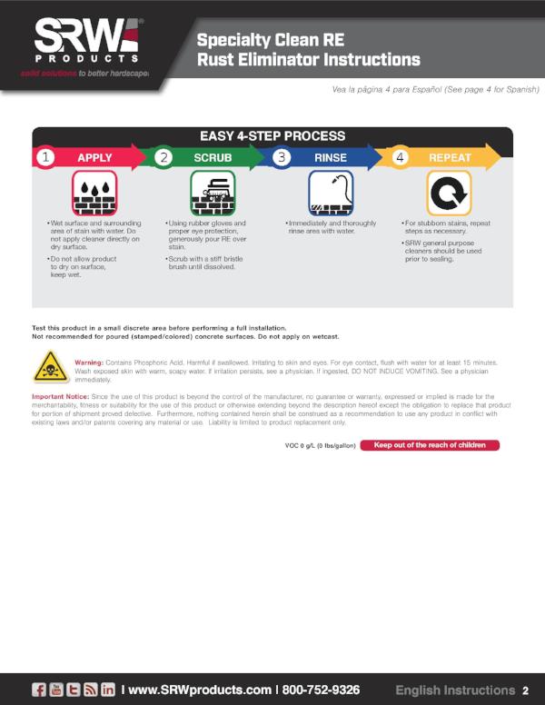 Rust Eliminator Instructions English Page 2