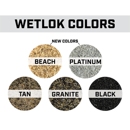 SRW Products WETLOK - Permeable Paver Jointing Sand