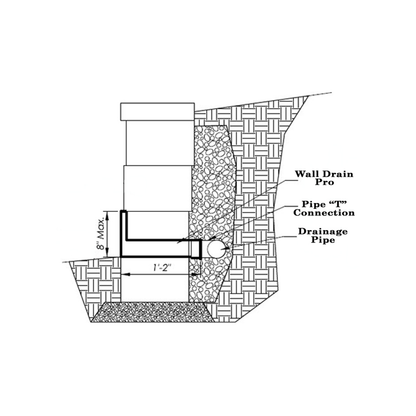 CAD detail of wall drain pro and pipe t connection
