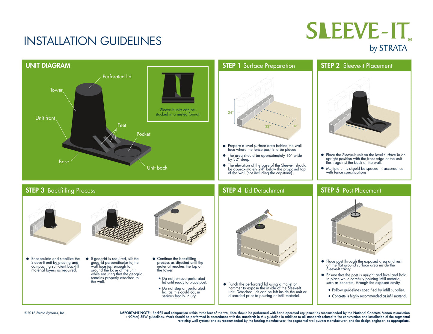 Strata sleeve-it post anchor installation instructions