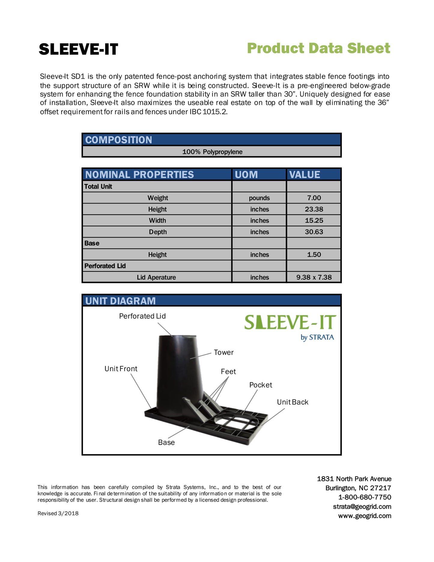 Sleeve-it technical data sheet